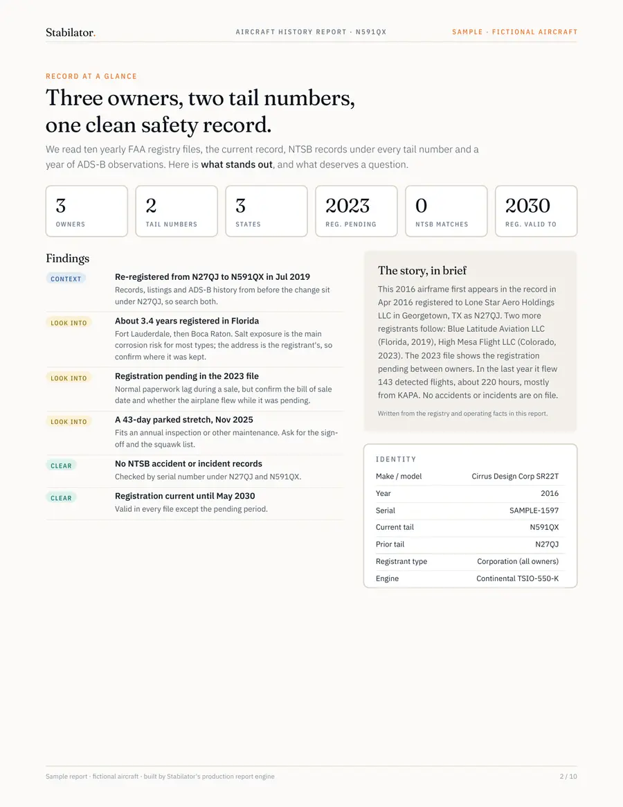 Record at a glance page of the sample report