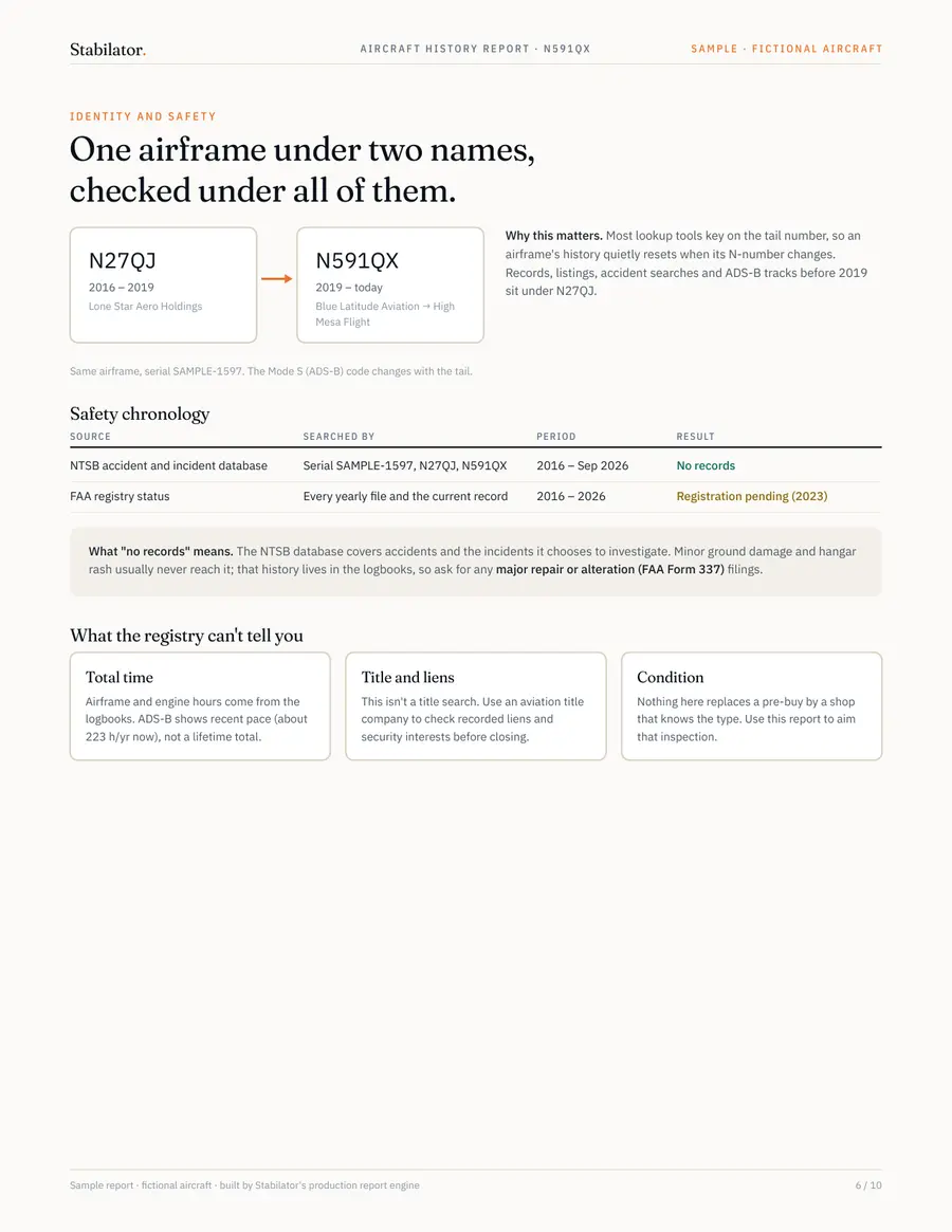 Identity and safety page of the sample report