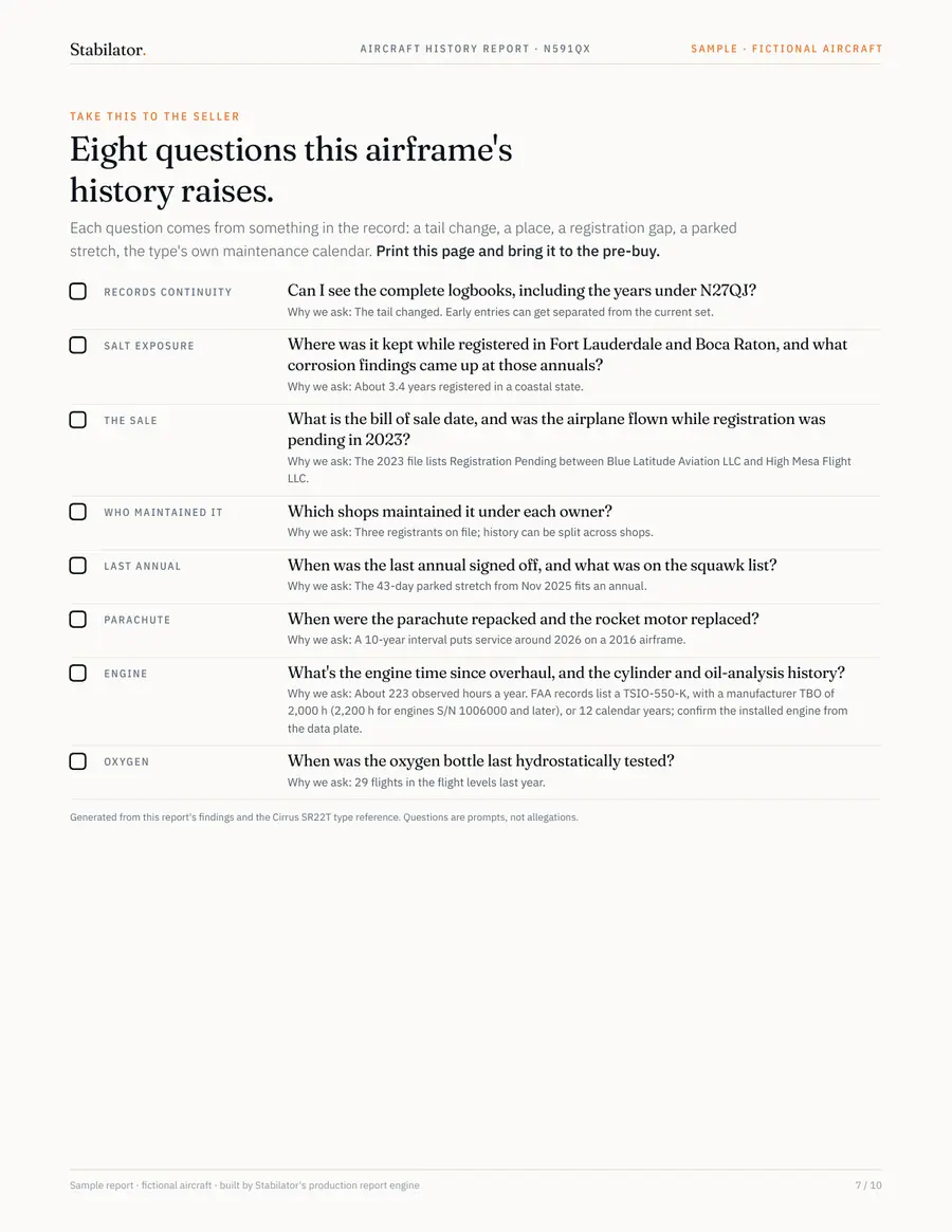 Seller questions page of the sample report